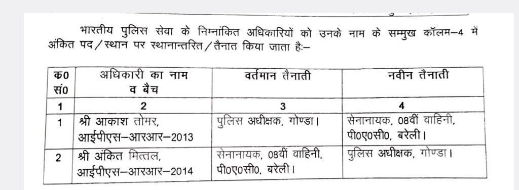 Uttar Pradesh IPS transferred